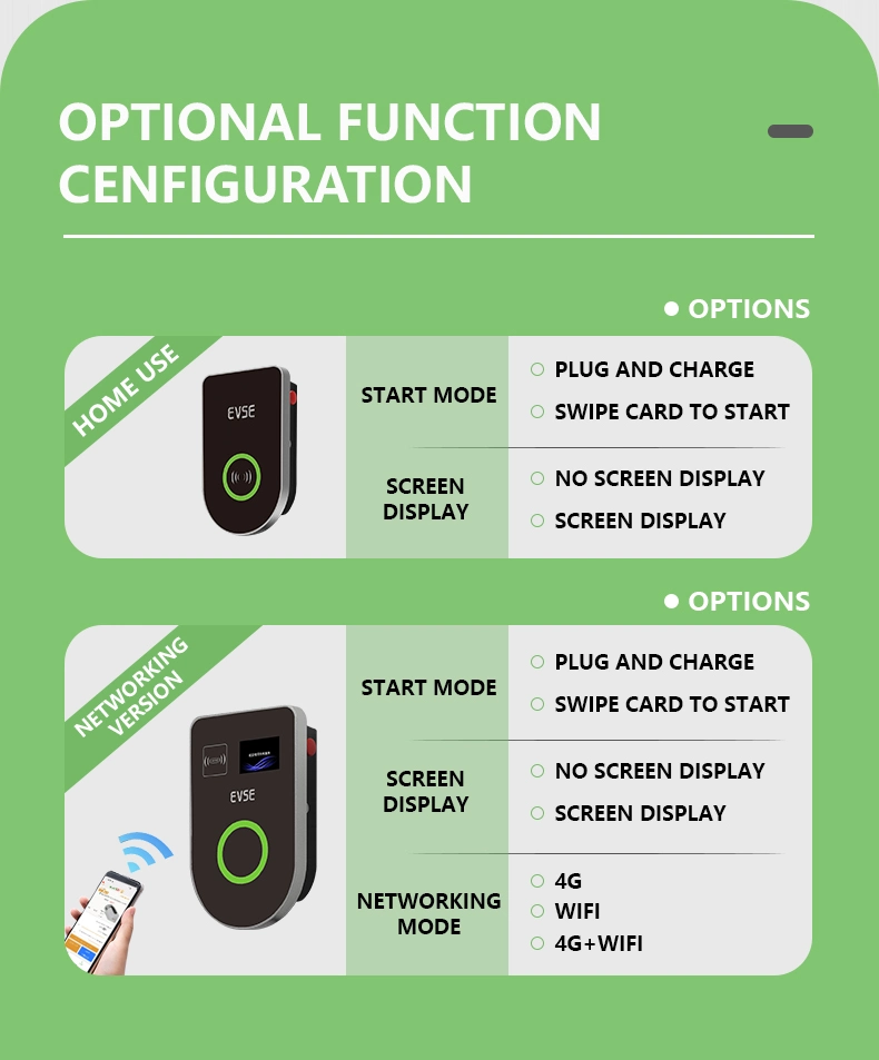 AC EV Charger Wall-Mounted Charging Stations 7kw 11kw 22kw EV Charger Charging Station