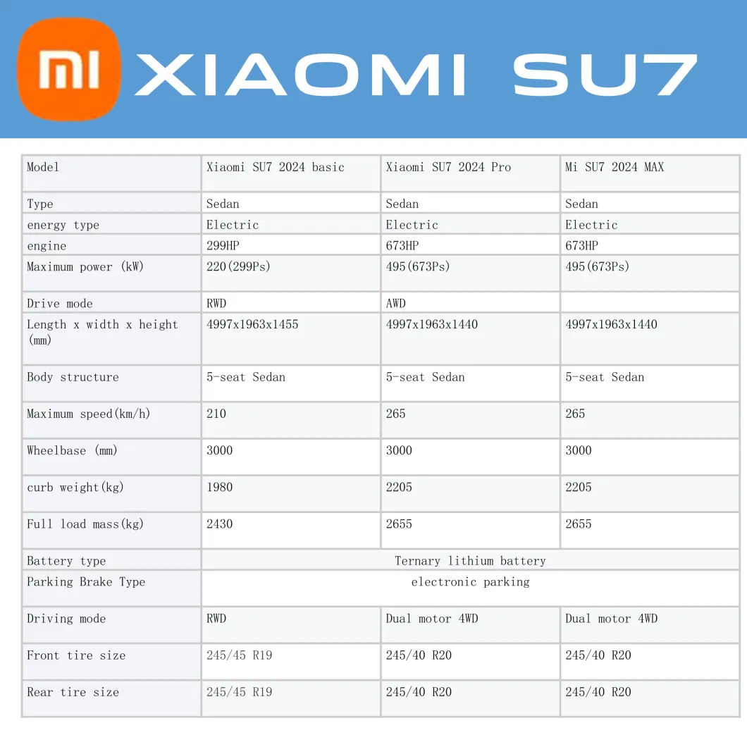 Xiaomi Su7 2024 Electric Vehicle in Stock Long Range 700km 5-Seat EV New Energy Vehicles Adult Large Auto Smart Car