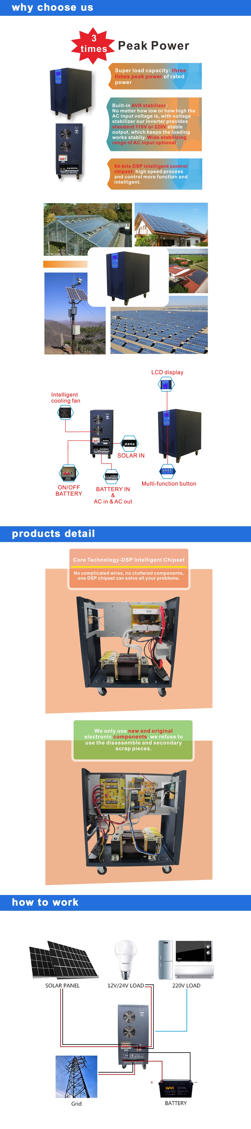 110V 220V Hybrid Inverter Power Inverter 2000W