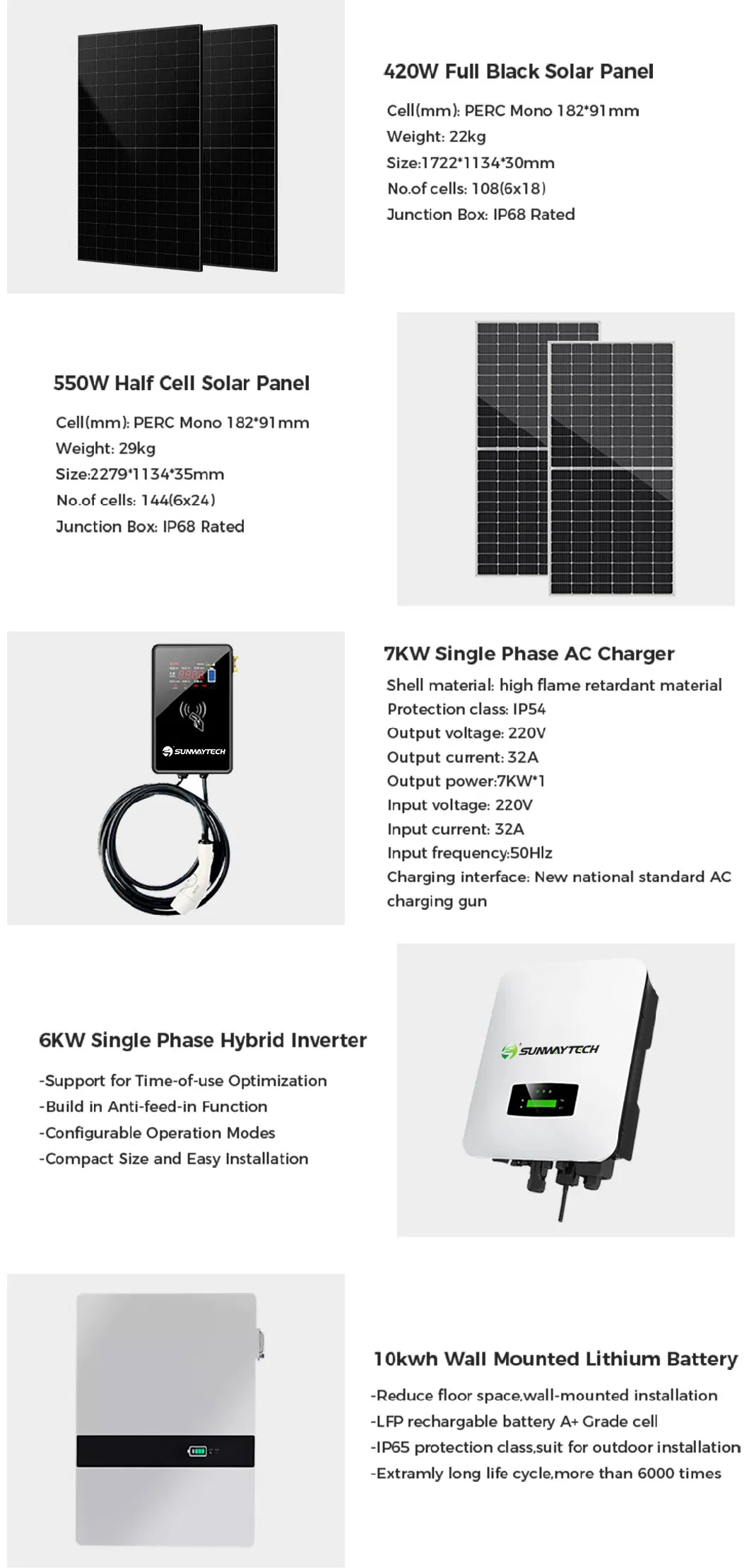 Sunway 7kw 11kw 22kw Wallbox Type 2 EV Wall Charger 32A 400V AC Charger Station Charging Point for Home Use Charger