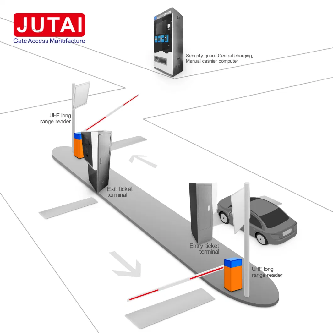 Car Parking Management Lpr Entry and Exit and Auto Payment Station