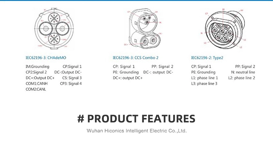 IEC 62196 CE 60kw/120kw/180kw Electric Vehicle Charging Staion DC AC Car Charger with 3 Guns CCS2 Chademo Type 2 DC Charger