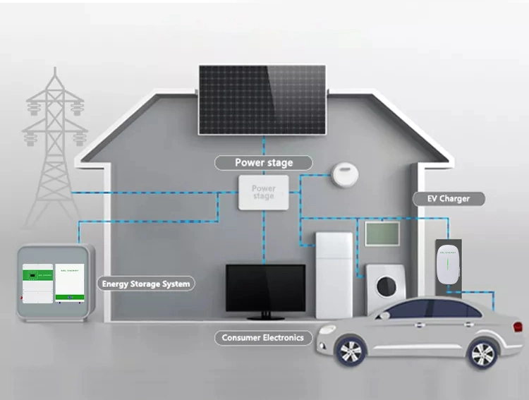 Gsl Energy Mode 3 Wallbox 1 Phase 3 Phase 7.4kw 22kw Solar Charging Station EV for Electric Vehicles Car