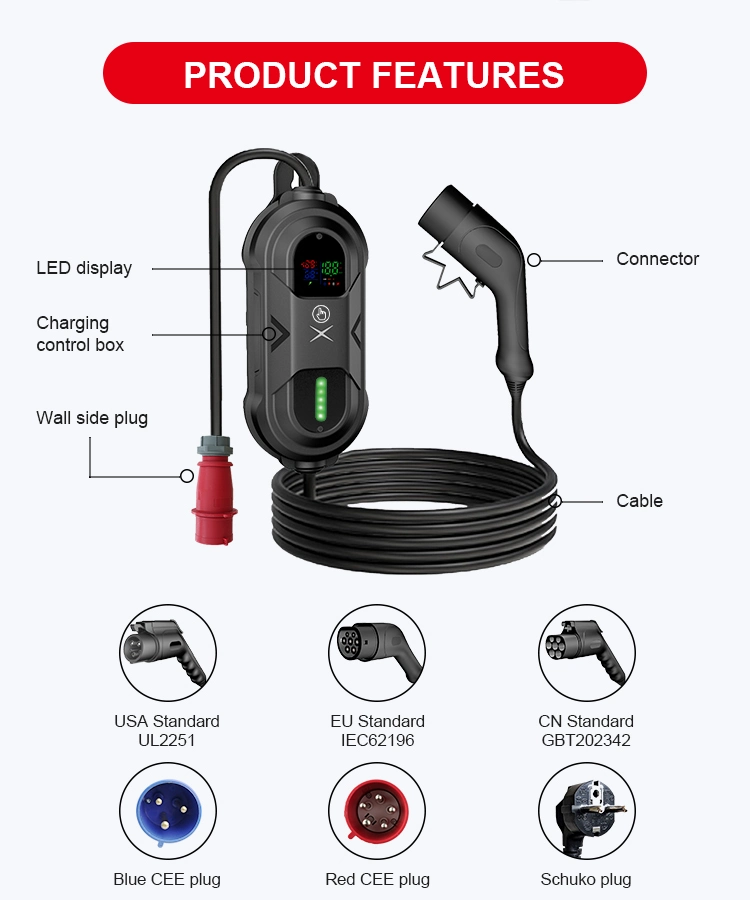 New Design 32A 3 Phase 415V Portable EV Charger with Control Box