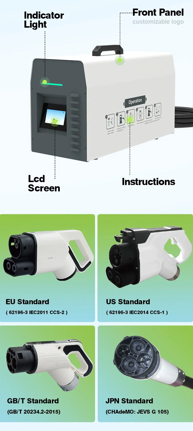 Fast Mobile DC Portable Single Gun EV Charger 20kw 30kw 40kw United States Standard CCS1 Charging Station Power Bank with Charging Gun